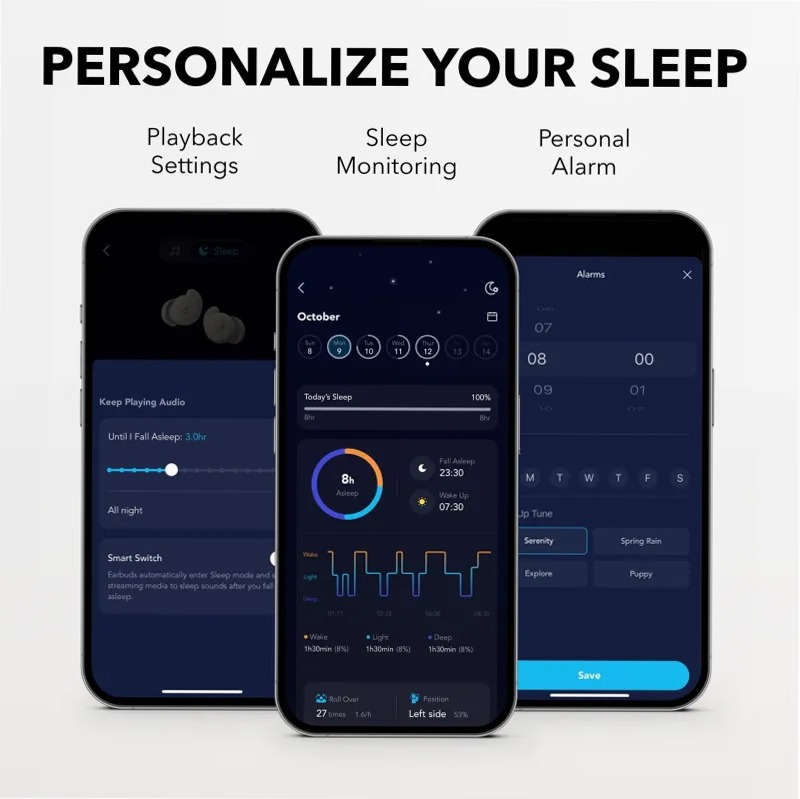soundcore Sleep A20 | Auricolari per il sonno di livello superiore con comfort migliorato