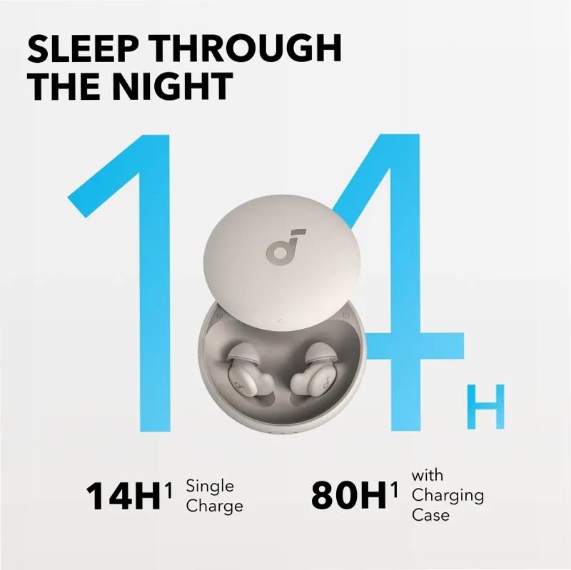 soundcore Sleep A20 | Auricolari per il sonno di livello superiore con comfort migliorato