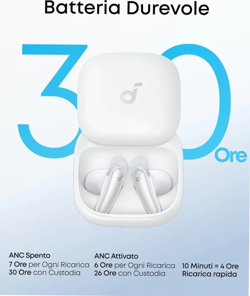 soundcore Liberty Buds | Auricolari Wireless Semi-in-Ear con ANC