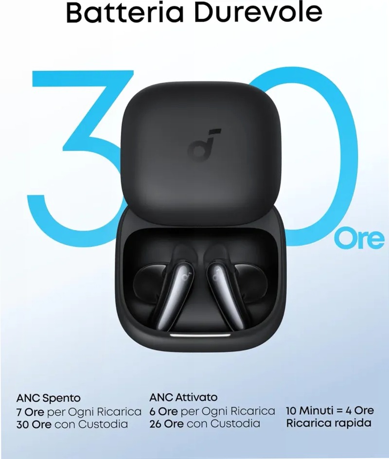 soundcore Liberty Buds | Auricolari Wireless Semi-in-Ear con ANC