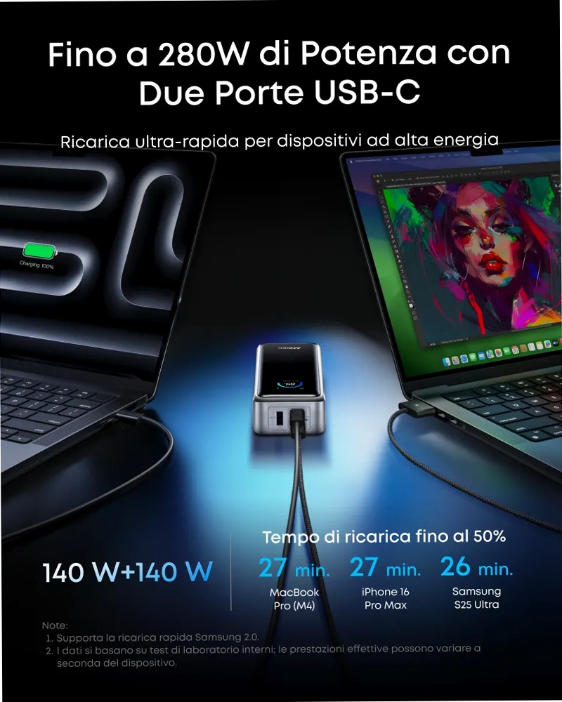 Anker Prime Powerbank (26K, 300W)