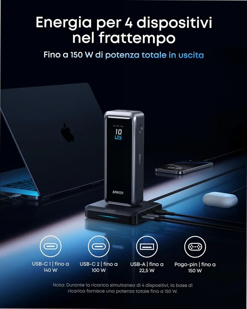Anker Prime Base di ricarica (150 W, 3 porte)
