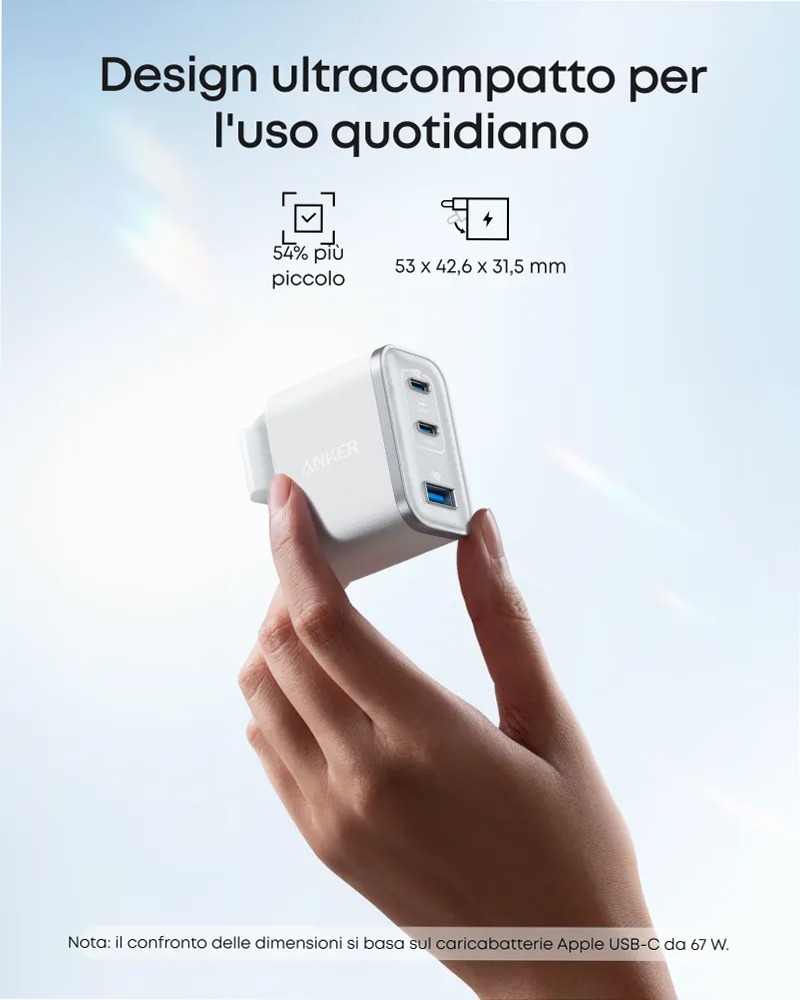 Anker Nano Caricatore (70W, 3 Porte)