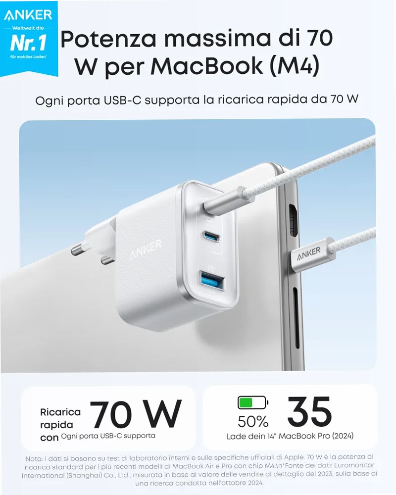 Anker Nano Caricatore (70W, 3 Porte)