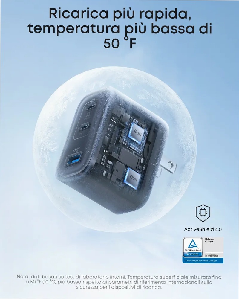 Anker Nano Caricatore (70W, 3 Porte)