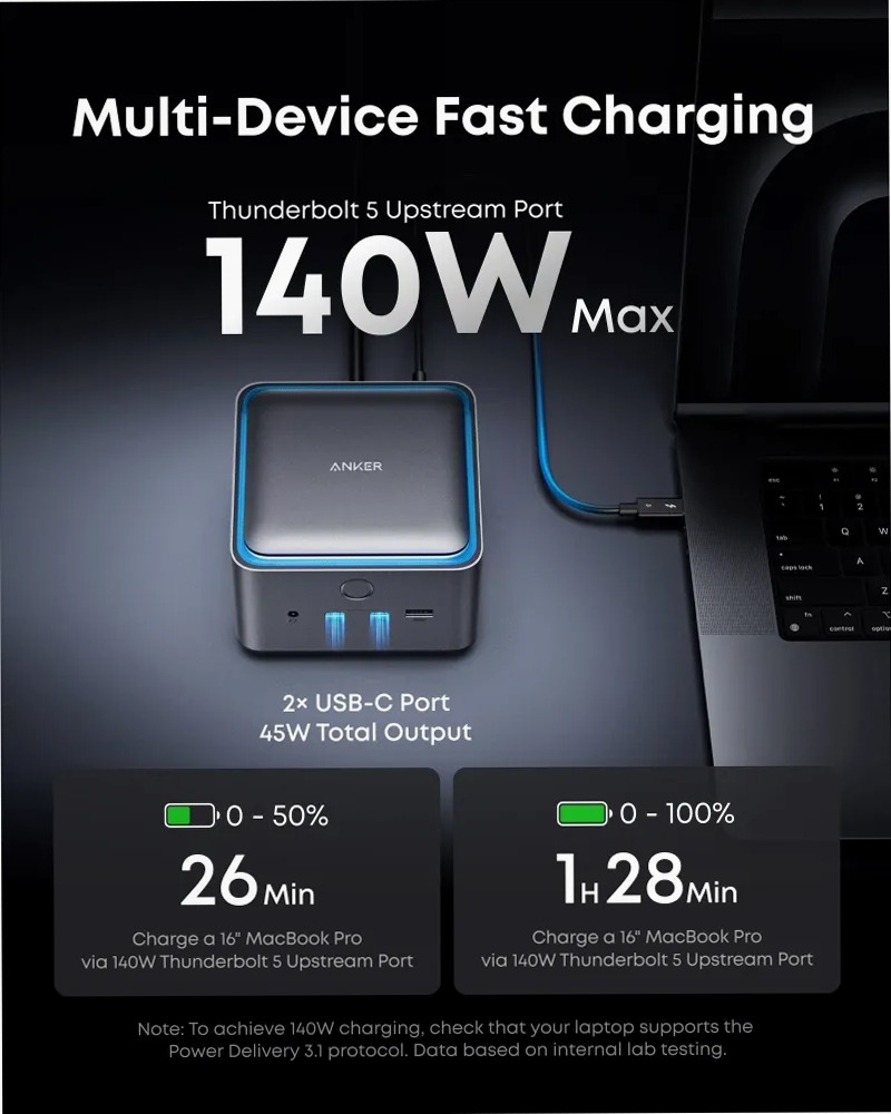 Stazione di docking Anker Prime TB5 (14 in 1, 8K, Thunderbolt 5)
