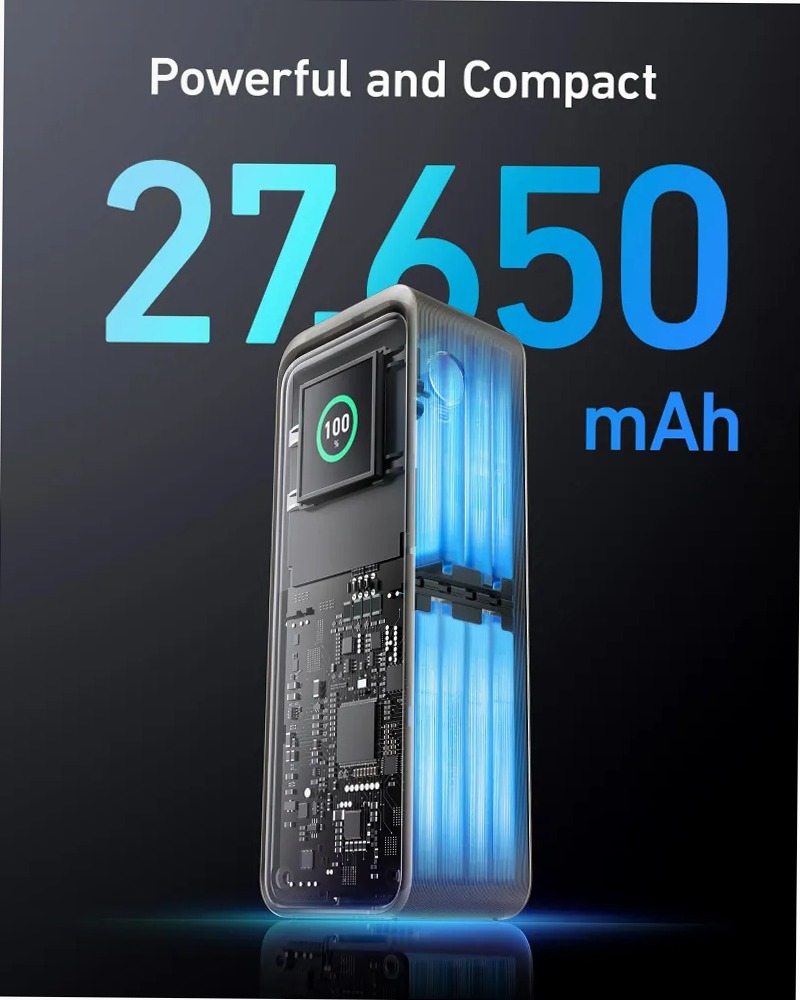 Power bank Anker Prime da 27.650 mAh (250 W)