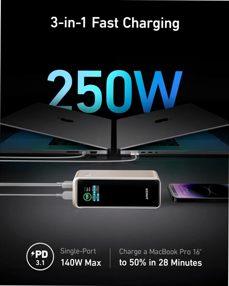 Power bank Anker Prime da 27.650 mAh (250 W)