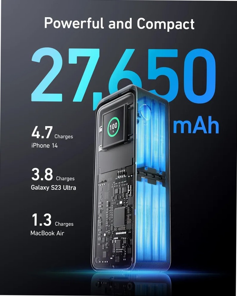 Power bank Anker Prime da 27.650 mAh (250 W)