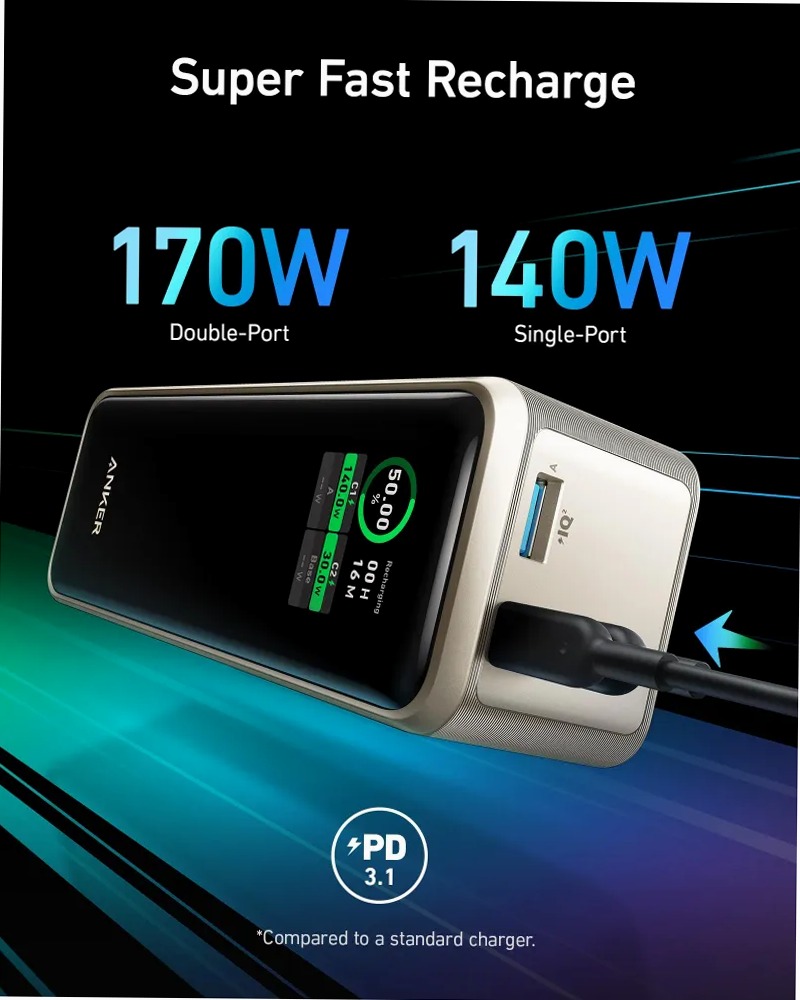 Power bank Anker Prime da 27.650 mAh (250 W)