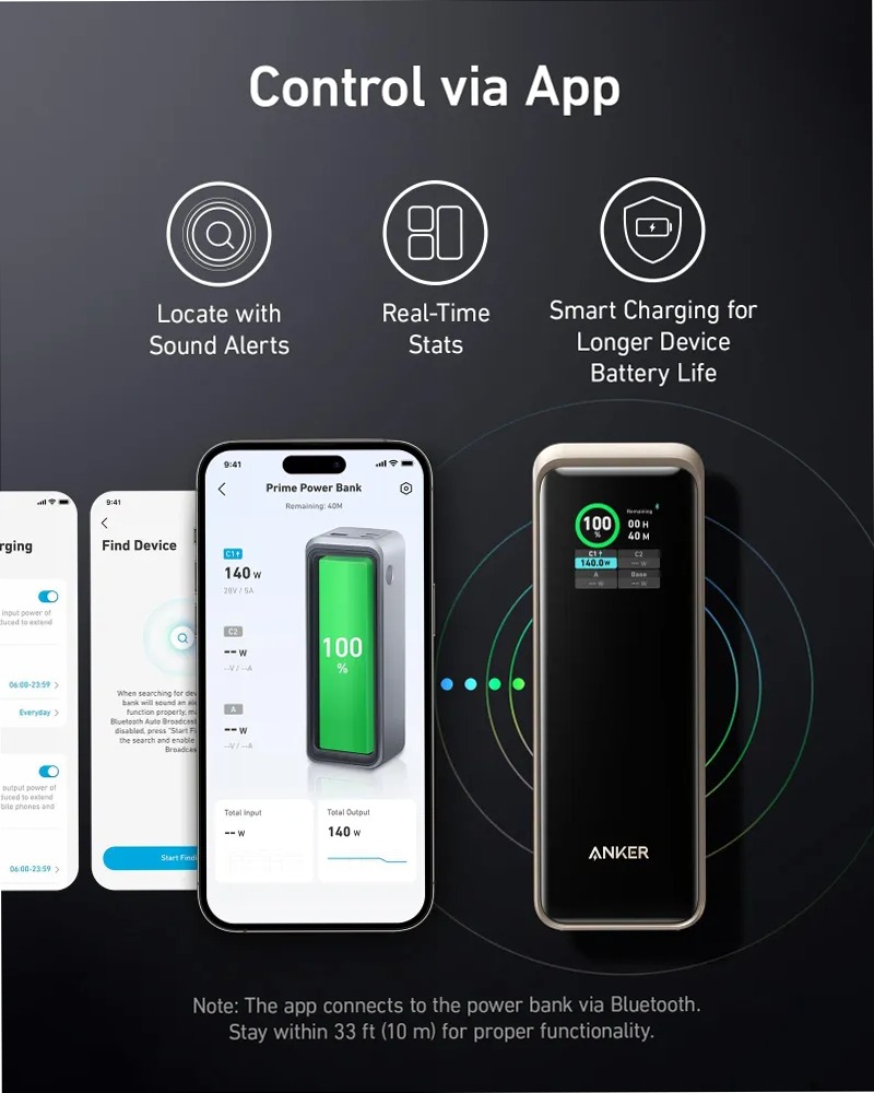 Power bank Anker Prime da 27.650 mAh (250 W)