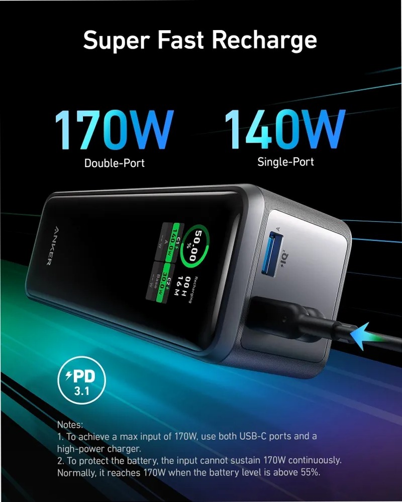 Power bank Anker Prime da 27.650 mAh (250 W)