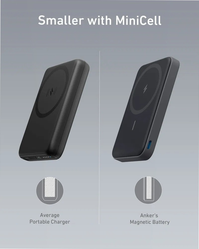 Batteria magnetica Anker 622 (MagGo)