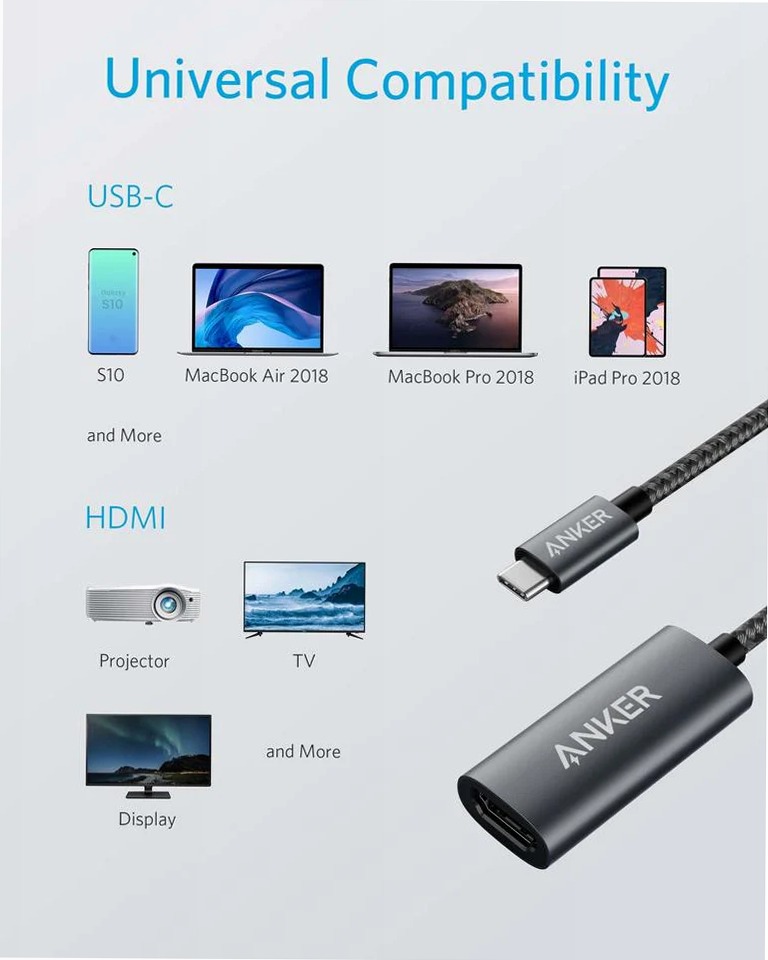 Adattatore Anker 310 USB-C (4K HDMI)