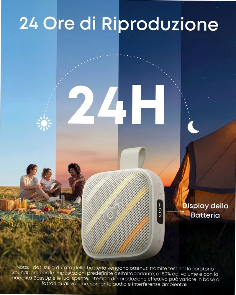 soundcore Boom Go 3i – Cassa Bluetooth portatile 15 W IP68
