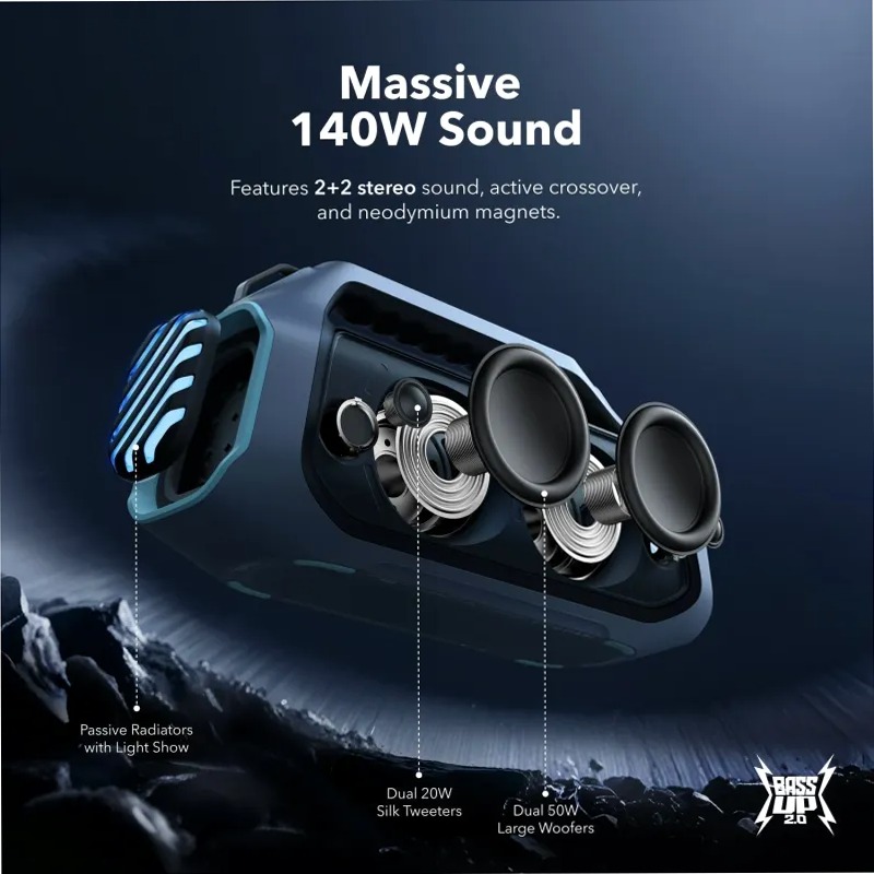 soundcore Boom 2 Plus | Altoparlante Bluetooth con bassi potenti