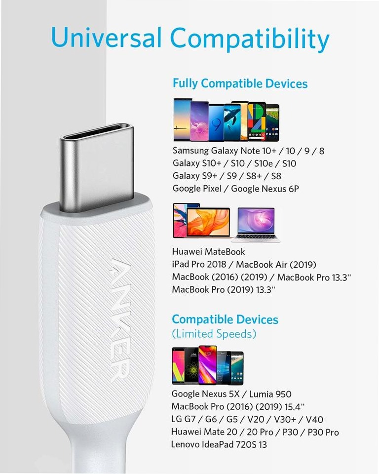 Cavo Anker PowerLine III da USB-C a USB-C