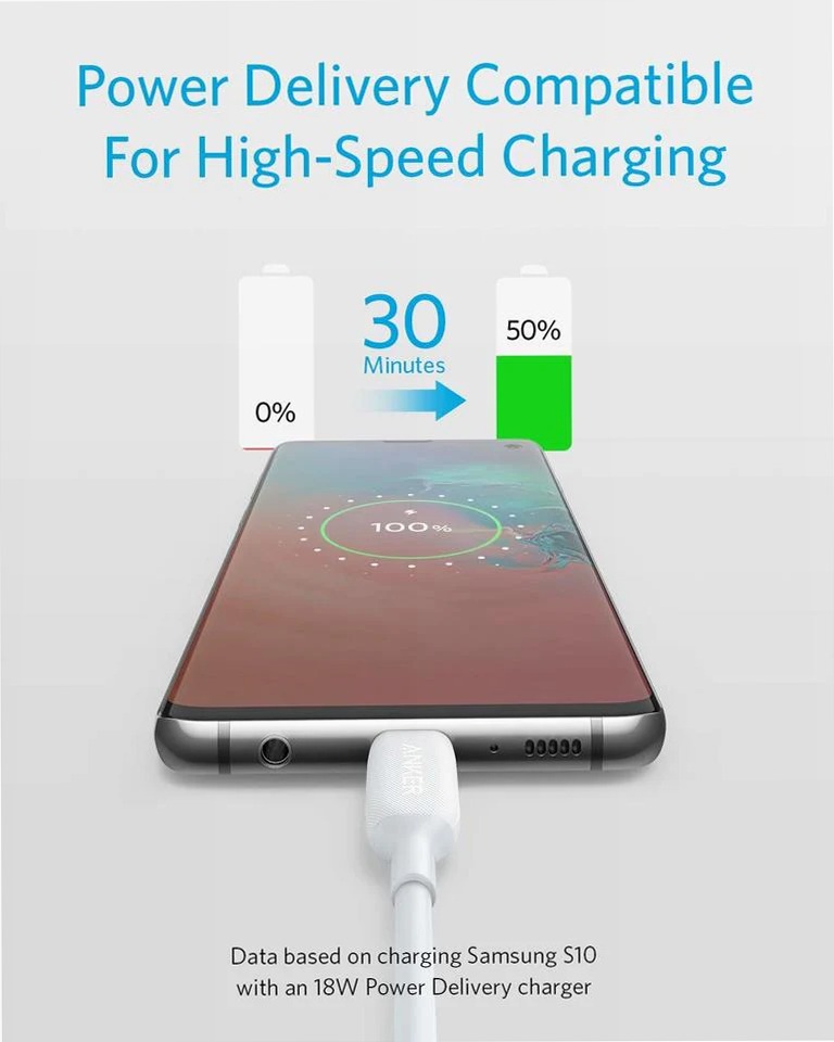 Cavo Anker PowerLine III da USB-C a USB-C