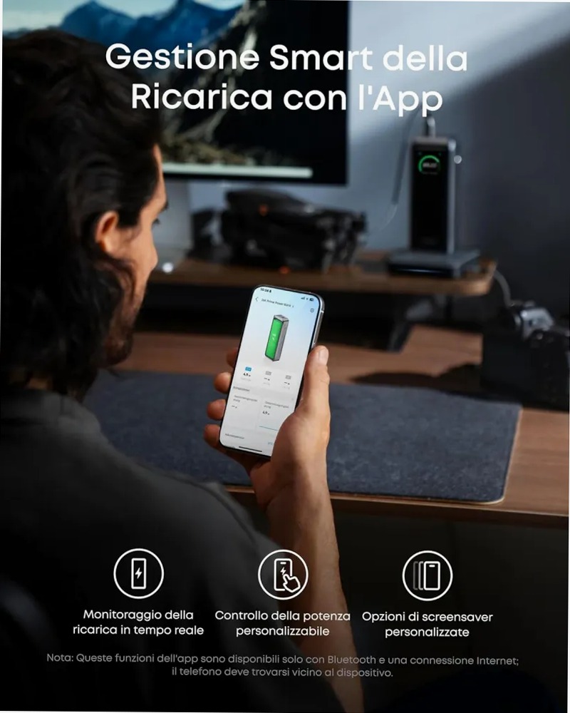 Anker Prime Powerbank (26K, 300W)+Anker Prime Base di ricarica (150 W, 3 porte)