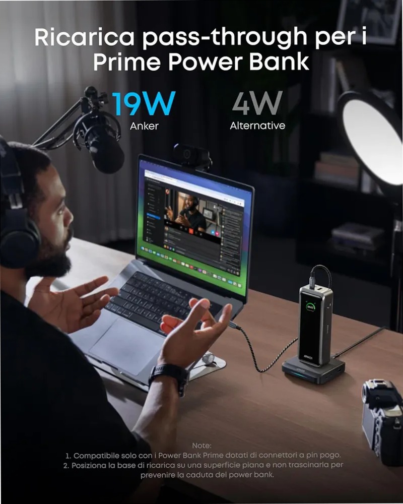 Anker Prime Powerbank (26K, 300W)+Anker Prime Base di ricarica (150 W, 3 porte)