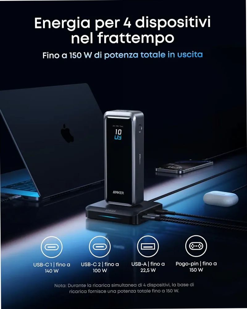 Anker Prime Powerbank (26K, 300W)+Anker Prime Base di ricarica (150 W, 3 porte)