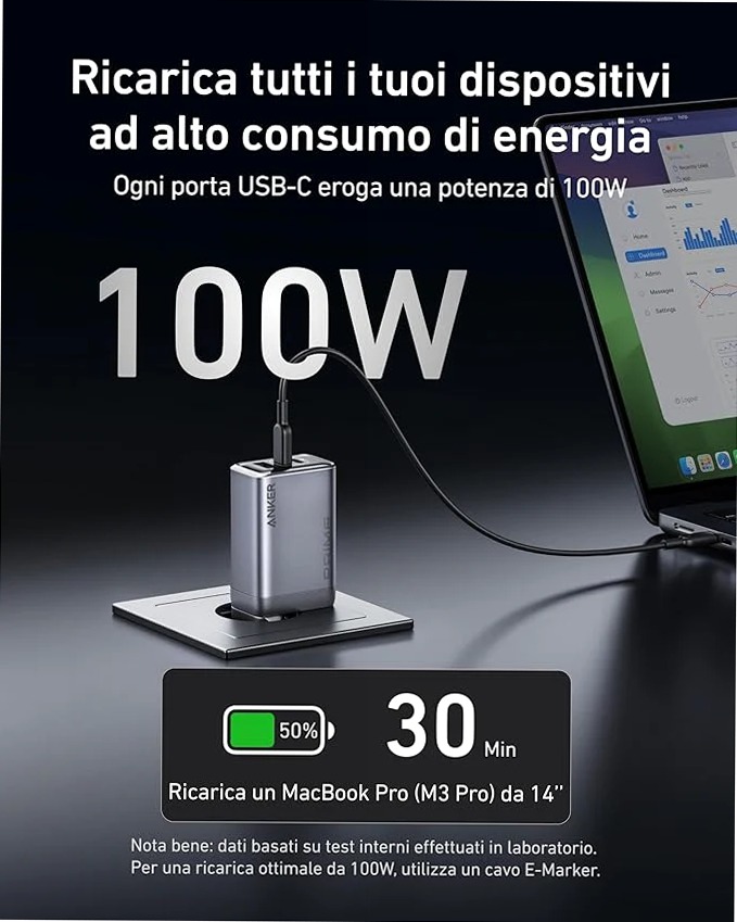 Caricabatterie Anker Prime (100 W, 3 porte, GaN)