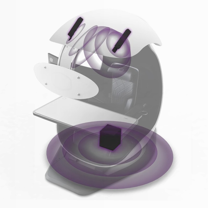 ORB X - Stazione Multiuso completamente immersiva
