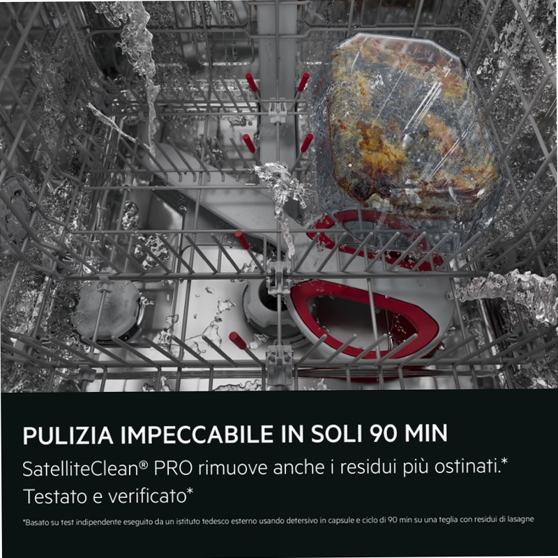 Lavastoviglie integrata totale serie 8000 60 cm A 14
