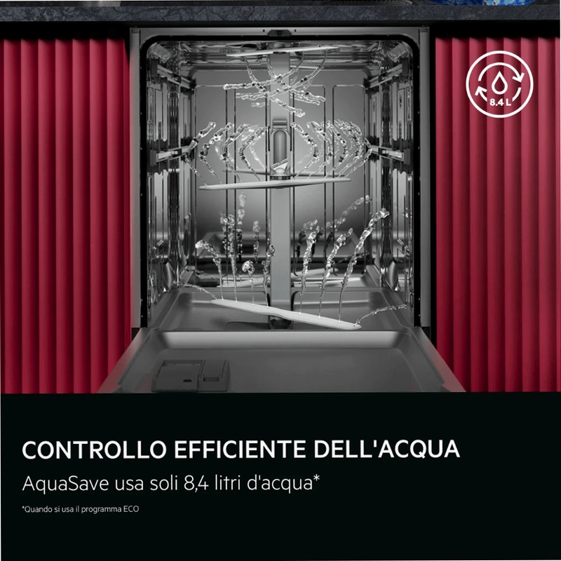 Lavastoviglie integrata totale serie 7000 60 cm