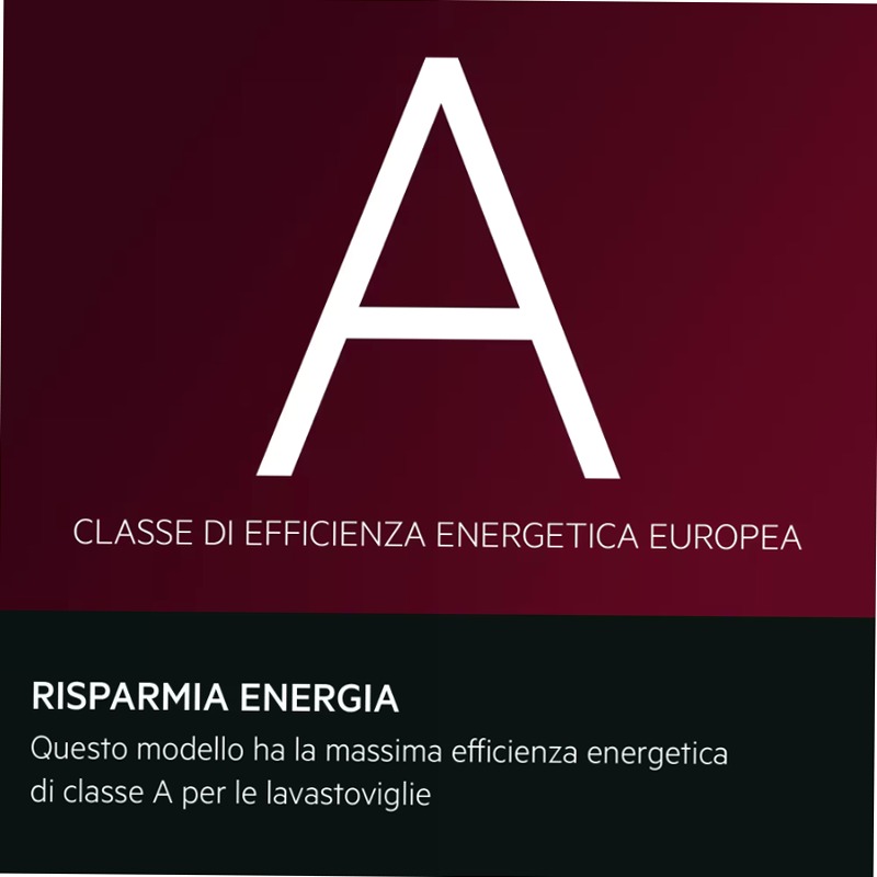 Lavastoviglie GlassCare Serie 7000 - AEG A 14