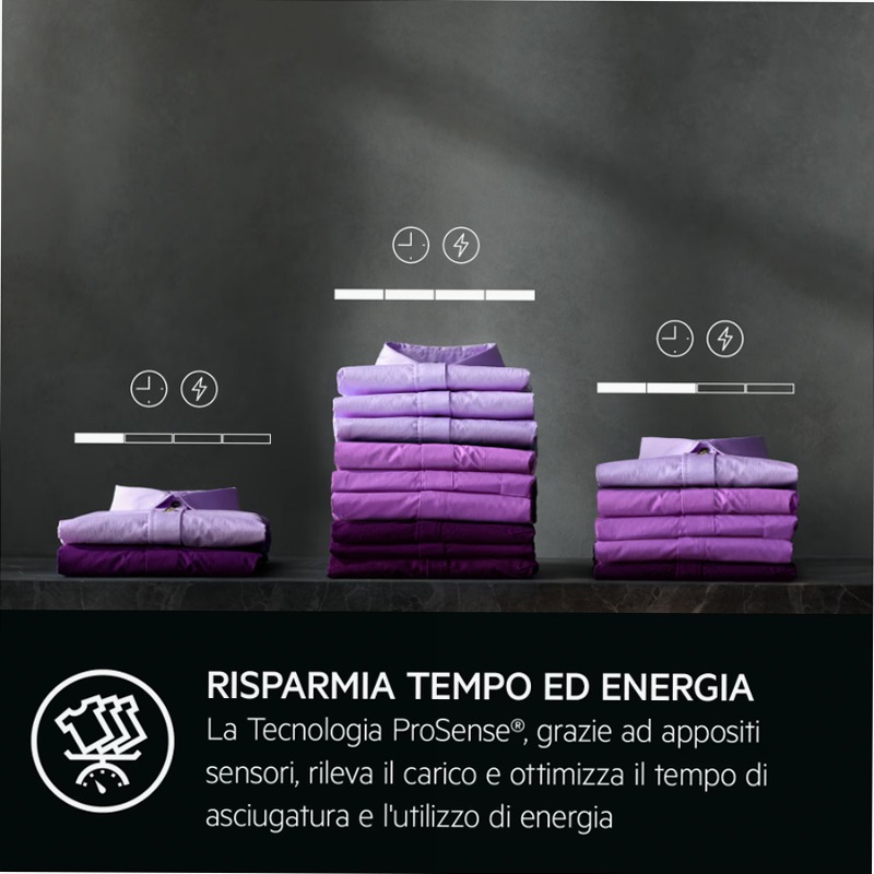 Asciugatrice Serie 8000 AbsoluteCare 8 kg 8kg B