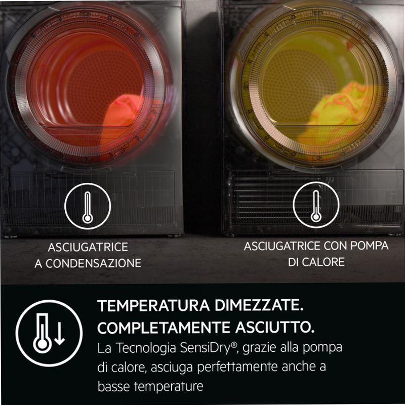 Asciugatrice Serie 8000 AbsoluteCare 8 kg 8kg B