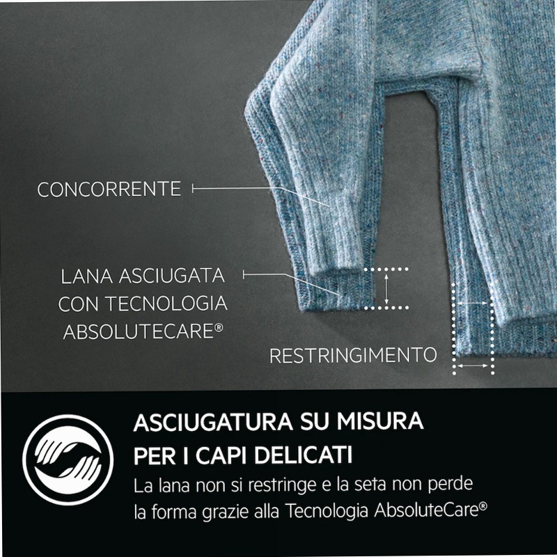 Asciugatrice Serie 8000 AbsoluteCare 8 kg 8kg B