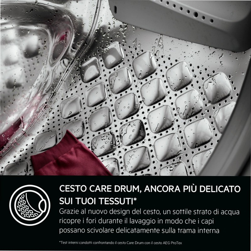 Lavatrice Serie 9000 AbsoluteCare 9 kg 1600rpm 9kg