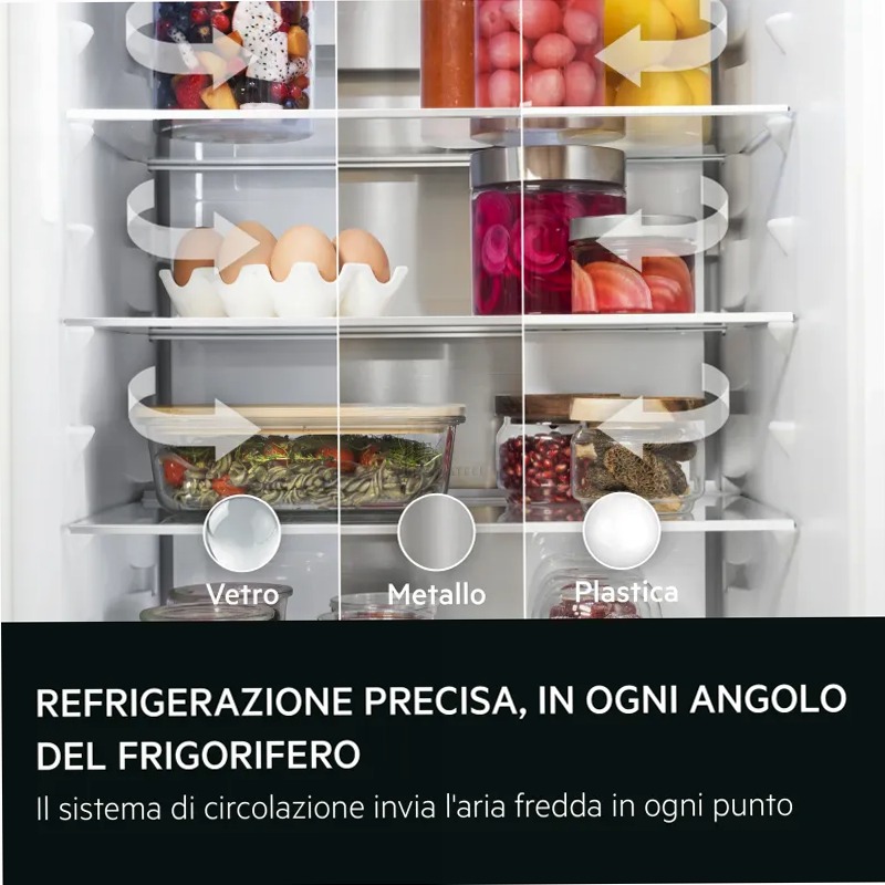 Frigocongelatore Serie 8000 177,2 cm