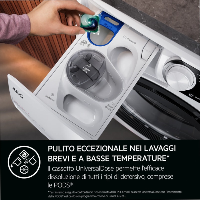 Lavatrice Serie 8000 PowerCare 1400rpm 8kg