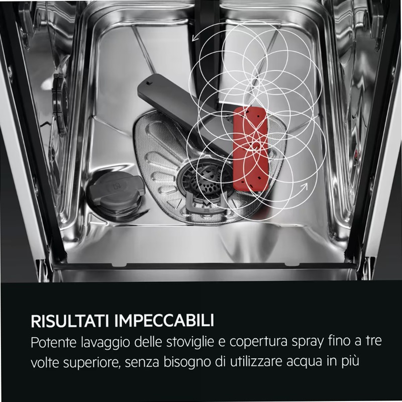 Lavastoviglie integrata totale serie 7000 GlassCare 60 cm