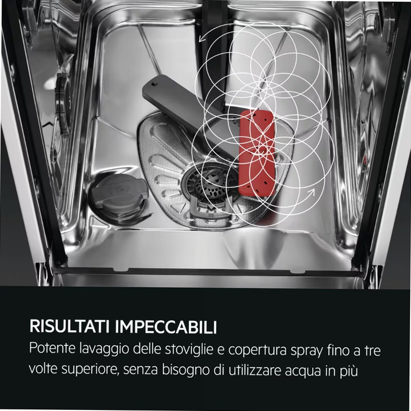 Lavastoviglie integrata totale serie 7000 GlassCare 60 cm