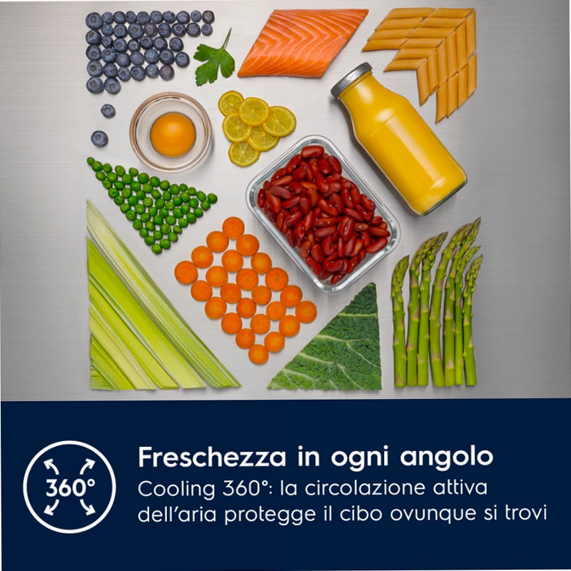 Frigocongelatore Serie 8000 AEG Incasso