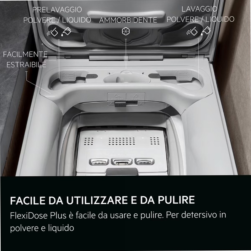 Lavatrice a carica dall'alto Serie 8000 PowerCare 7 kg 7kg