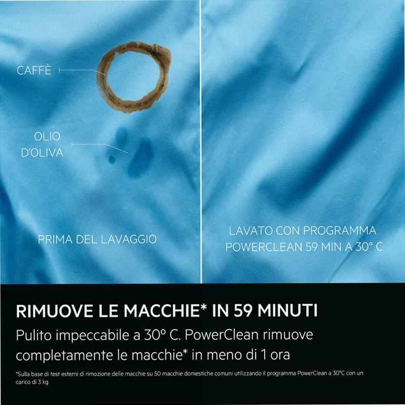 Lavatrice a carica dall'alto Serie 8000 PowerCare 7 kg 7kg