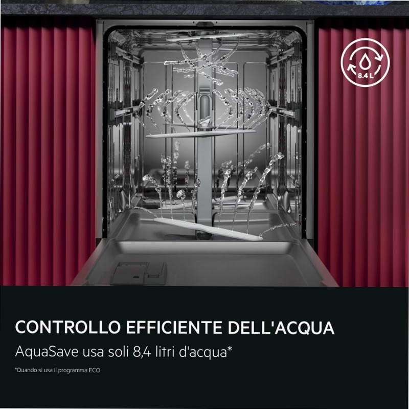 Lavastoviglie integrata totale serie 7000 60 cm A 13