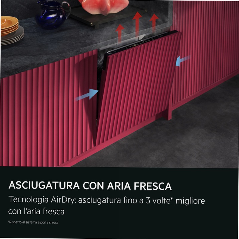 Lavastoviglie integrata totale serie 7000 60 cm A 13