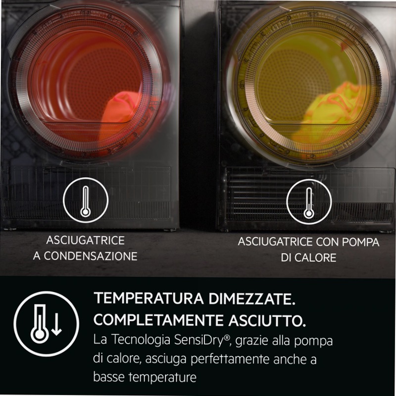 Asciugatrice Serie 8000 AbsoluteCare 9 kg 9kg B