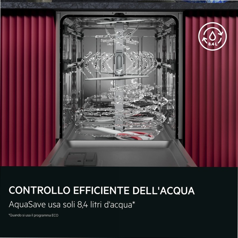 Lavastoviglie parziale Serie 8000 60 cm A 14