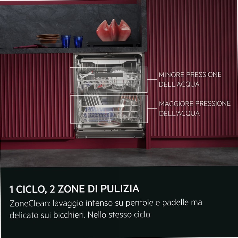 Lavastoviglie parziale Serie 8000 60 cm A 14