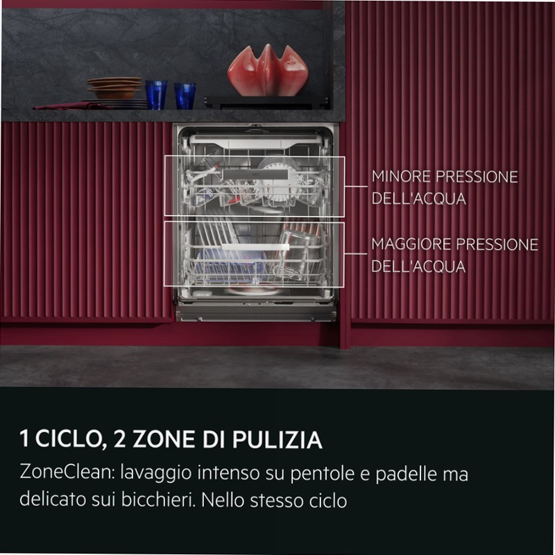 Lavastoviglie integrata totale serie 8000 60 cm A 14