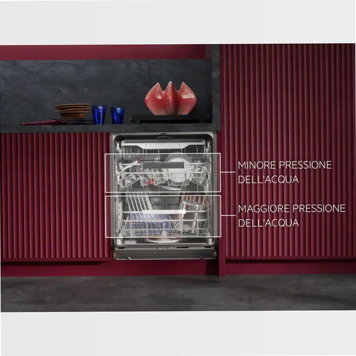 Lavastoviglie integrata totale serie 8000 60 cm A 14