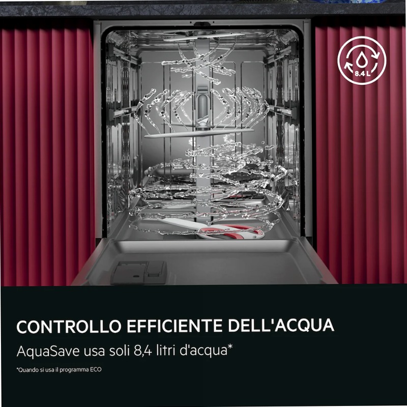 Lavastoviglie integrata totale serie 8000 60 cm A 14