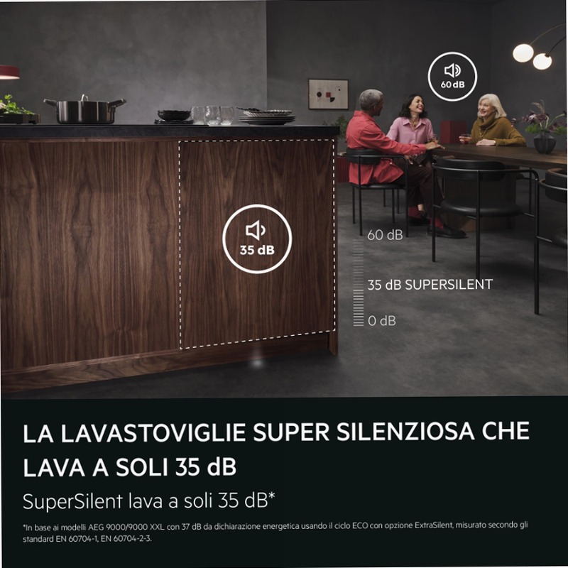 Lavastoviglie integrata totale serie 8000 60 cm A 14